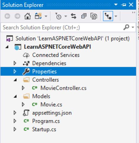 api web core httpclient consume asp using testing run local system just